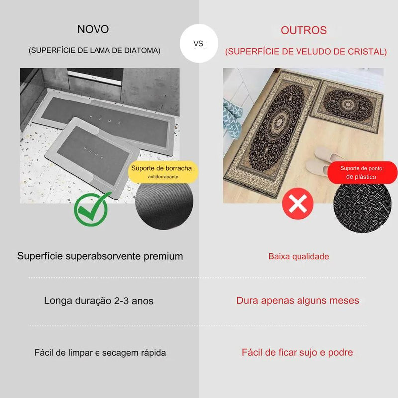 Tapete de Cozinha Antiderrapante Absorvente Premium da Achatudostore!