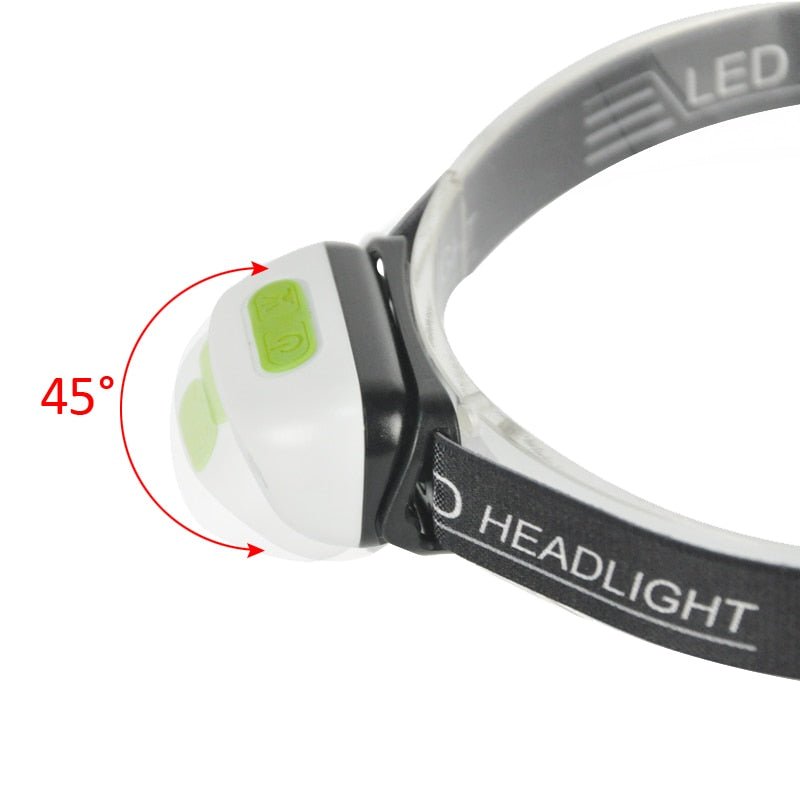 HeadLamp™ - Lanterna Ultra Potente de Cabeça - achatudostore