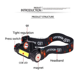 TechLaser - Lanterna de Cabeça para caminhada, camping etc - achatudostore
